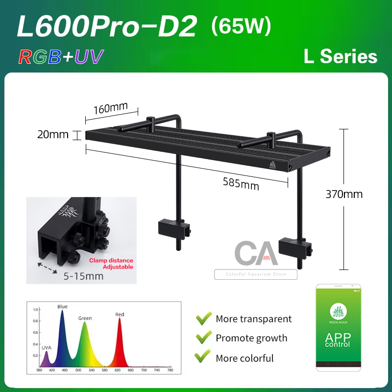 Plant Parent App - WEEK AQUA L Series, โคมไฟ LED