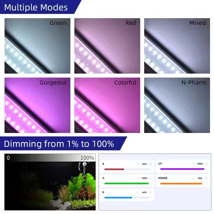 WEEK AQUA S Series RGB+UV ไฟตู - Plant Parent App บทวิจารณ์และราคา