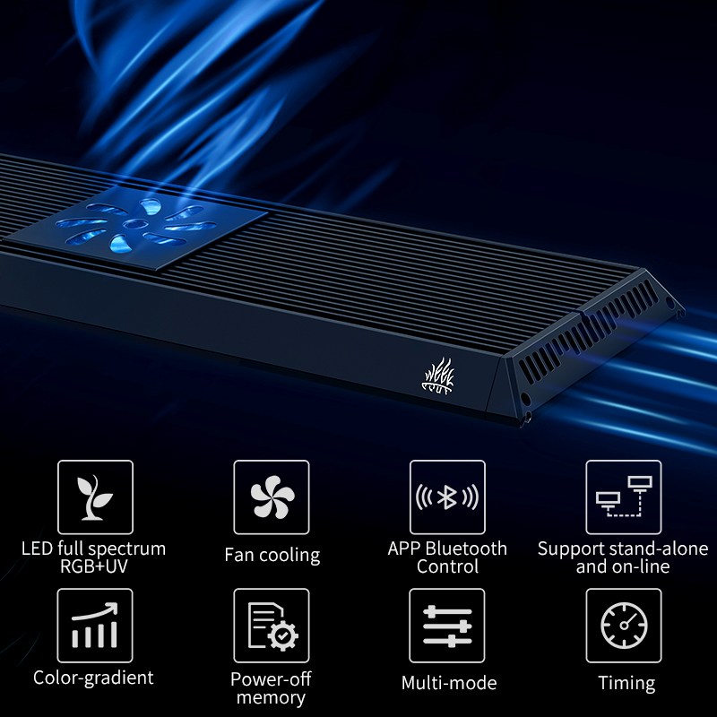 สัปดาห์ AQUA P PRO สมาร์ทไฟ LE - Plant Parent App บทวิจารณ์และราคา